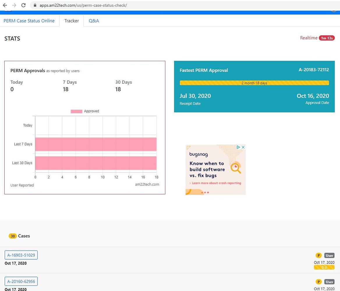 Where to check PERM case status - PERM - AM22Tech Forum