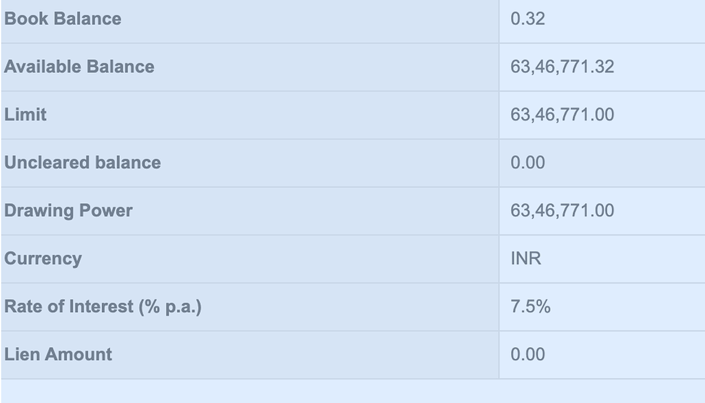 sbi maxgain book balance vs available balance