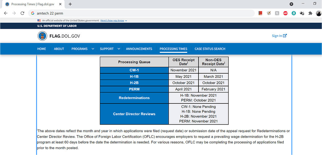 PWD processing times - PERM - AM22Tech Forum